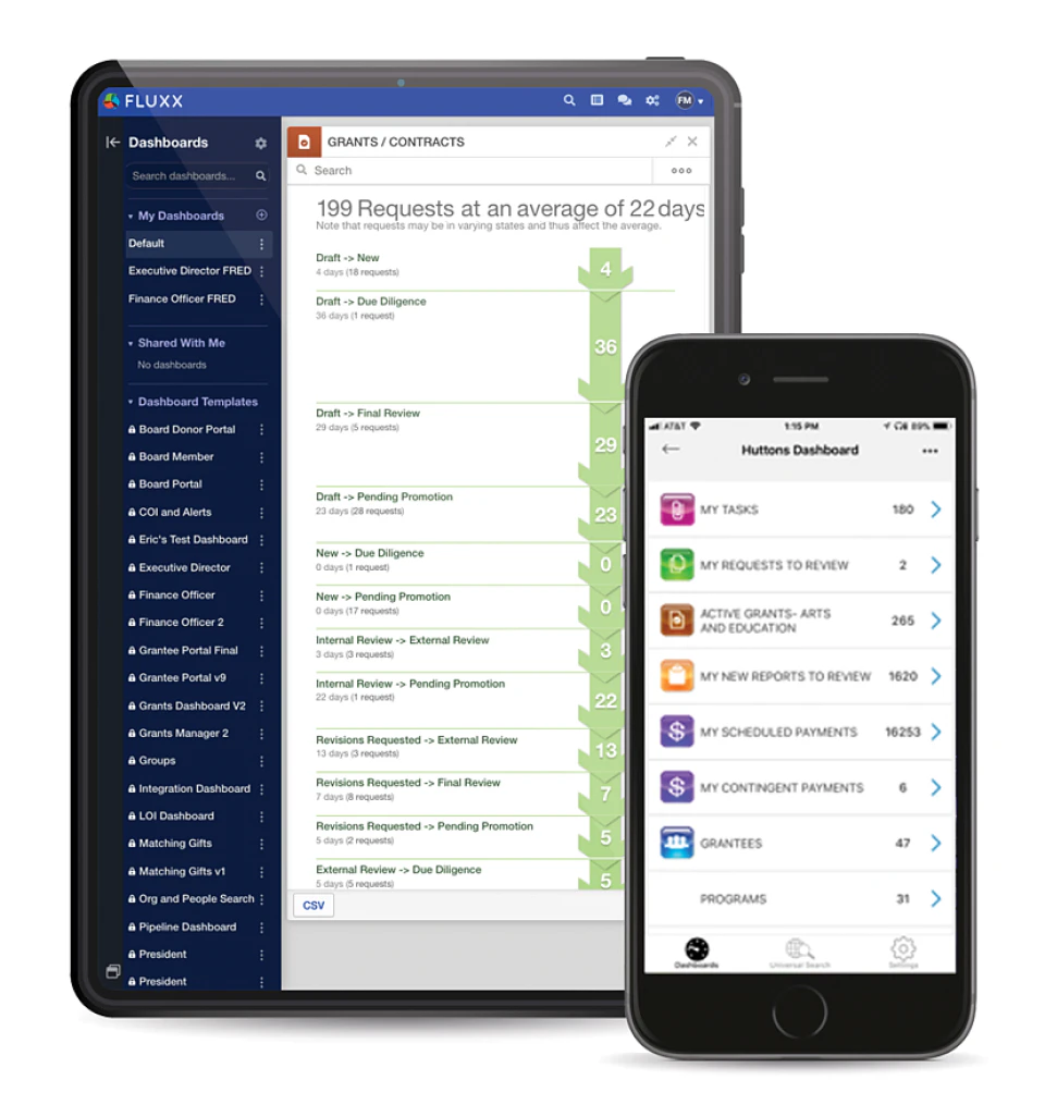 screenshot of Fluxx Grantmaker